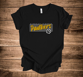 KP Panthers Lines Script (+ options)